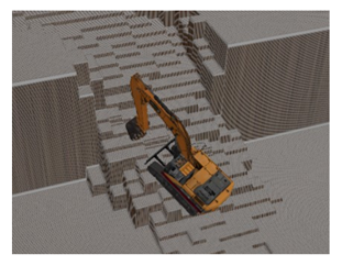 Way to innovate rough terrain movement