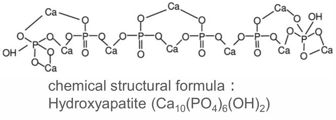 New Lithium-ion conductor